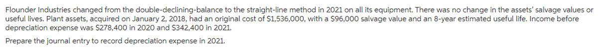 Flounder Industries changed from the double-declining-balance to the straight-line method in 2021 on all its equipment. There was no change in the assets' salvage values or
useful lives. Plant assets, acquired on January 2, 2018, had an original cost of $1,536,000, with a $96,000 salvage value and an 8-year estimated useful life. Income before
depreciation expense was $278,400 in 2020 and $342,400 in 2021.
Prepare the journal entry to record depreciation expense in 2021.