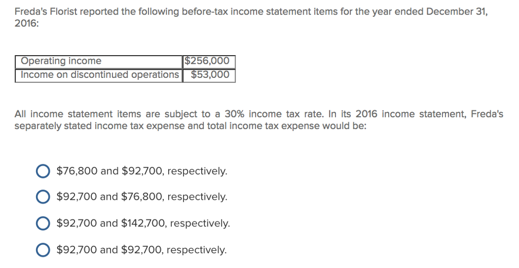 Freda's Florist reported the following before-tax income statement items for the year ended December 31,
2016:
Operating income
$256,000
Income on discontinued operations $53,000
All income statement items are subject to a 30% income tax rate. In its 2016 income statement, Freda's
separately stated income tax expense and total income tax expense would be:
$76,800 and $92,700, respectively.
$92,700 and $76,800, respectively.
$92,700 and $142,700, respectively.
$92,700 and $92,700, respectively.