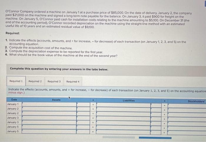 O'Connor Company ordered a machine on January 1 at a purchase price of $85,000. On the date of delivery, January 2, the company
paid $21,000 on the machine and signed a long-term note payable for the balance. On January 3, it paid $900 for freight on the
machine. On January 5, O'Connor paid cash for installation costs relating to the machine amounting to $5,100. On December 31 (the
end of the accounting period), O'Connor recorded depreciation on the machine using the straight-line method with an estimated
useful life of 10 years and an estimated residual value of $9,100.
Required:
1. Indicate the effects (accounts, amounts, and + for increase, - for decrease) of each transaction (on January 1, 2, 3, and 5) on the
accounting equation.
2. Compute the acquisition cost of the machine.
3. Compute the depreciation expense to be reported for the first year.
4. What should be the book value of the machine at the end of the second year?
Complete this question by entering your answers in the tabs below.
Required 1 Required 2 Required 3
Indicate the effects (accounts, amounts, and + for increase, - for decrease) of each transaction (on January 1, 2, 3, and 5) on the accounting equations
minus sign.)
Date
January 1
January 2
January 2
January 3
January 3
January 5
January 5
Assets
Required 4
=
M
W
=
Liabilities
+
+
+
.
+
Stockholders'