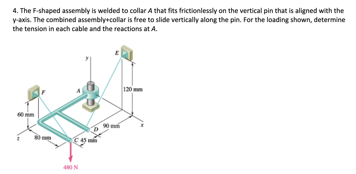 4. The F-shaped assembly is welded to collar A that fits frictionlessly on the vertical pin that is aligned with the
y-axis. The combined assembly+collar is free to slide vertically along the pin. For the loading shown, determine
the tension in each cable and the reactions at A.
60 mm
F
80 mm
y
C 45 mm
480 N
E
90 mm
120 mm