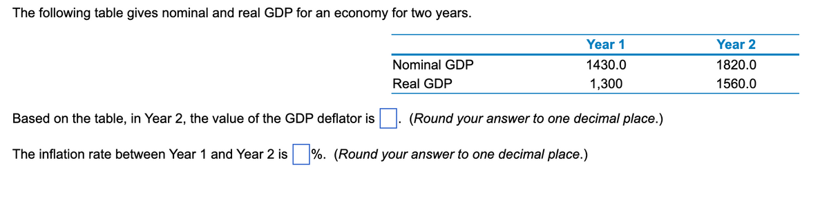 ### Nominal and Real GDP Analysis

The following table provides the nominal and real GDP for an economy over two years. This data is crucial for understanding changes in the economy's overall output and the price level of goods and services.

|                | Year 1  | Year 2  |
|----------------|---------|---------|
| **Nominal GDP**| 1430.0  | 1820.0  |
| **Real GDP**   | 1300.0  | 1560.0  |

Based on the table:

- **GDP Deflator Calculation for Year 2:**
  - The GDP deflator can be calculated using the formula:
    \[
    \text{GDP Deflator} = \left( \frac{\text{Nominal GDP}}{\text{Real GDP}} \right) \times 100
    \]
  - Using the values from Year 2:
    \[
    \text{GDP Deflator} = \left( \frac{1820.0}{1560.0} \right) \times 100 = 116.7
    \]
  - Therefore, the GDP deflator in Year 2 is **116.7**.

- **Inflation Rate Calculation between Year 1 and Year 2:**
  - The inflation rate can be calculated using the GDP deflator values for both years with the formula:
    \[
    \text{Inflation Rate} = \left( \frac{\text{GDP Deflator in Year 2} - \text{GDP Deflator in Year 1}}{\text{GDP Deflator in Year 1}} \right) \times 100
    \]
  - First, calculate the GDP deflator for Year 1 using the given data:
    \[
    \text{GDP Deflator} (Year 1) = \left( \frac{1430.0}{1300.0} \right) \times 100 = 110.0
    \]
  - Now, using the GDP deflator values for Year 1 and Year 2:
    \[
    \text{Inflation Rate} = \left( \frac{116.7 - 110.0}{110.0} \right) \times 100 \approx 6.1\%
    \]
  - Therefore, the inflation rate between Year 1 and Year 