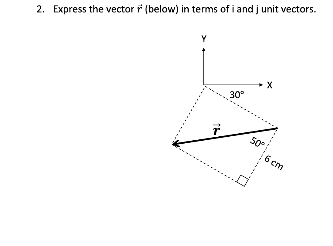 2. Express the vector r (below) in terms of i and j unit vectors.
Y
r
30°
► X
50°
6 cm