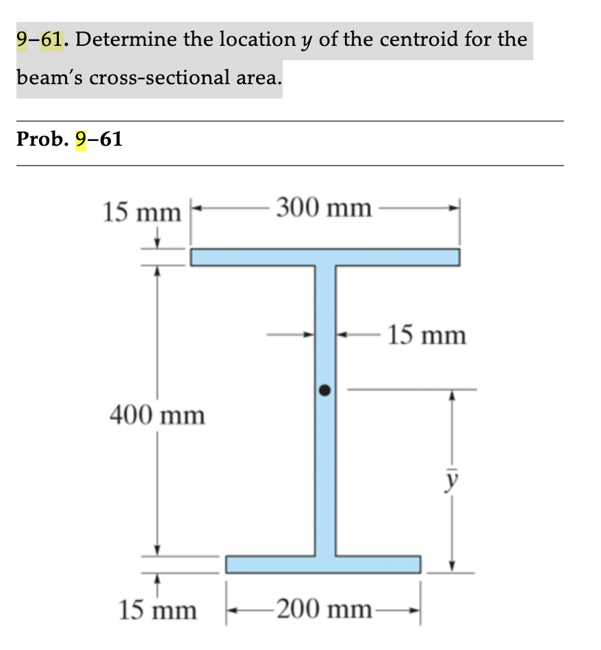 9-61. Determine the location y of the centroid for the
beam's cross-sectional area.
Prob. 9-61
15 mm
400 mm
15 mm
300 mm
-200 mm
15 mm
y