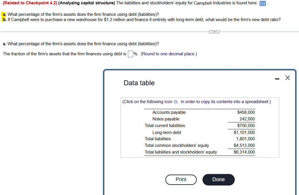 (Related to Checkpoint 4.2) (Analyzing capital structure) The liabilities and stockholders' equity for Campbell Industries is found here:
a. What percentage of the firm's assets does the firm finance using debt (liabilities)?
b. If Campbell were to purchase a new warehouse for $1.2 million and finance it entirely with long-term debt, what would be the firm's new debt ratio?
a. What percentage of the firm's assets does the firm finance using debt (liabilities)?
The fraction of the firm's assets that the firm finances using debt is
%. (Round to one decimal place.)
Data table
(Click on the following icon in order to copy its contents into a spreadsheet.)
Accounts payable
Notes payable
Total current liabilities
Long-term debt
Total liabilities
Total common stockholders' equity
Total liabilities and stockholders' equity
Print
Done
$458,000
242,000
$700,000
$1,101,000
1,801,000
$4,513,000
$6,314,000
-