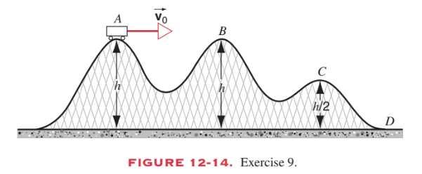 В
h/2
D
FIGURE 12-14. Exercise 9.
