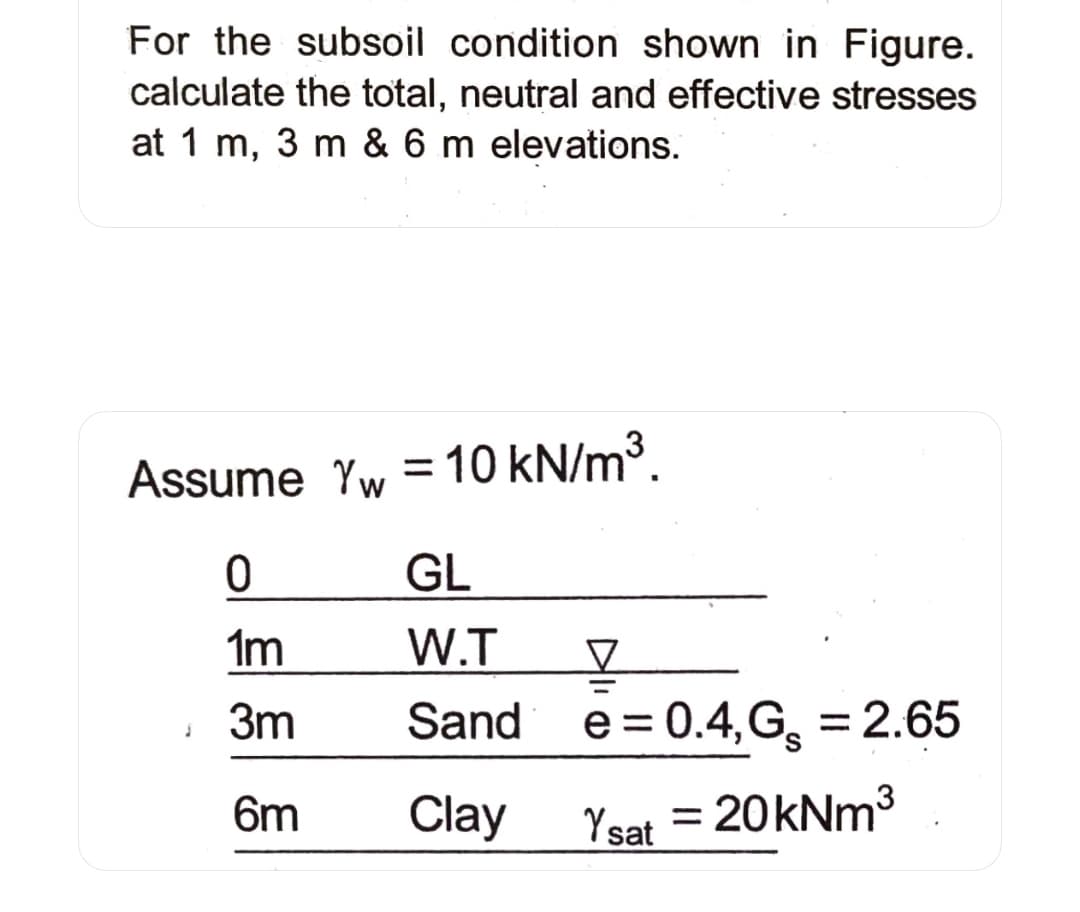 For the subsoil condition shown in Figure.
calculate the total, neutral and effective stresses
at 1 m, 3 m & 6 m elevations.
Assume Yw =
10 kN/m³.
GL
1m
W.T
%3D
3m
Sand
e = 0.4,G, = 2.65
6m
Clay
20kNm3
Ysat
