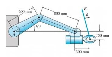 600 mm
800 mm
30°
150 mm
300 mm
