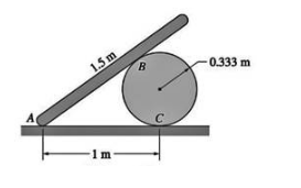 1.5 m
B.
-0.333 m
