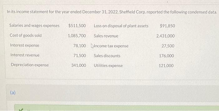 In its income statement for the year ended December 31, 2022, Sheffield Corp. reported the following condensed data.
Salaries and wages expenses
Cost of goods sold
Interest expense
Interest revenue
Depreciation expense
(a)
$511,500
1,085,700
78,100
71,500
341,000
Loss on disposal of plant assets
Sales revenue
Income tax expense
Sales discounts
Utilities expense
$91,850
2,431,000
27,500
176,000
121,000