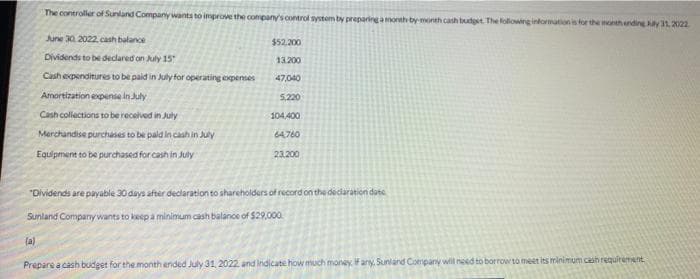 The controller of Sunland Company wants to improve the company's control system by preparing a month-by-month cash budget. The following information is for the month ending Aay 31, 2022
June 30, 2022, cash balance
Dividends to be declared on July 15
Cash expenditures to be paid in July for operating expenses
Amortization expense in July
Cash collections to be received in July
Merchandise purchases to be paid in cash in July
Equipment to be purchased for cash in July
(a)
$52,200
13.200
47,040
5,220
104,400
64,760
23,200
"Dividends are payable 30 days after declaration to shareholders of record on the declaration date
Sunland Company wants to keep a minimum cash balance of $29,000
Prepare a cash budget for the month ended July 31, 2022 and indicate how much money, if any, Sunland Company will need to borrow to meet its minimum cash requirement