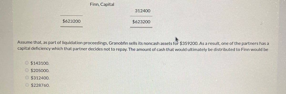 $623200
$143100.
$205000.
$312400.
$228760.
Finn, Capital
312400
$623200
Assume that, as part of liquidation proceedings, Granobfin sells its noncash assets for $359200. As a result, one of the partners has a
capital deficiency which that partner decides not to repay. The amount of cash that would ultimately be distributed to Finn would be