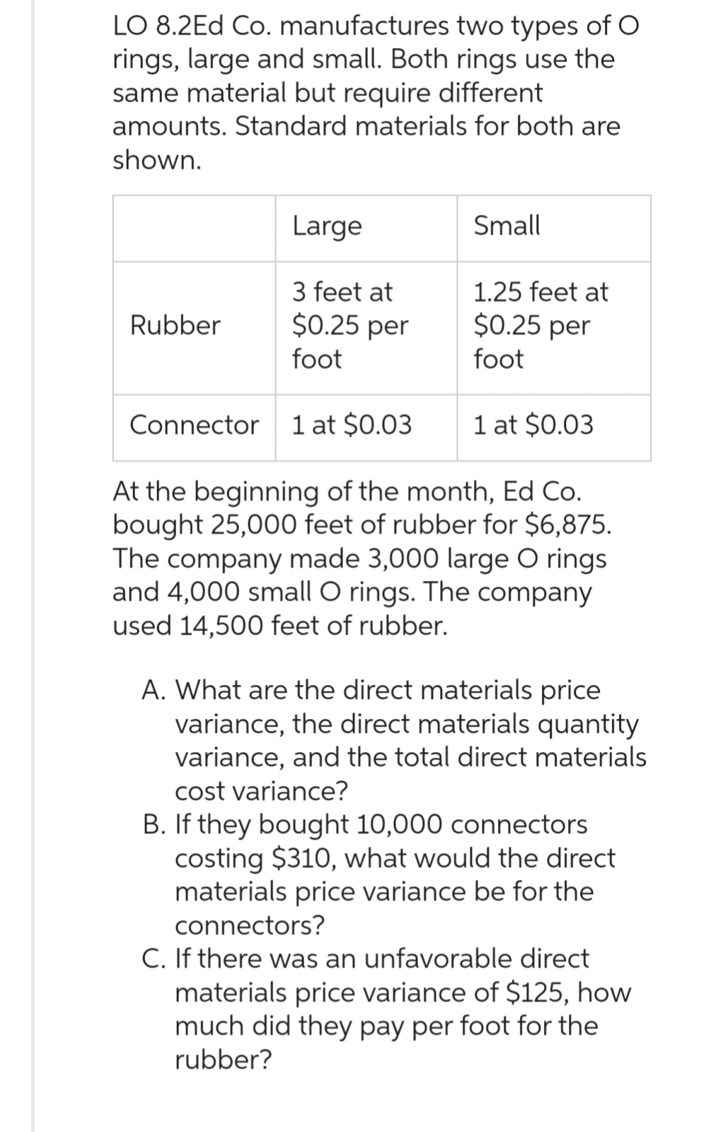 LO 8.2Ed Co. manufactures two types of O
rings, large and small. Both rings use the
same material but require different
amounts. Standard materials for both are
shown.
Rubber
Large
3 feet at
$0.25 per
foot
Small
1.25 feet at
$0.25 per
foot
Connector 1 at $0.03
At the beginning of the month, Ed Co.
bought 25,000 feet of rubber for $6,875.
The company made 3,000 large O rings
and 4,000 small O rings. The company
used 14,500 feet of rubber.
1 at $0.03
A. What are the direct materials price
variance, the direct materials quantity
variance, and the total direct materials
cost variance?
B. If they bought 10,000 connectors
costing $310, what would the direct
materials price variance be for the
connectors?
C. If there was an unfavorable direct
materials price variance of $125, how
much did they pay per foot for the
rubber?