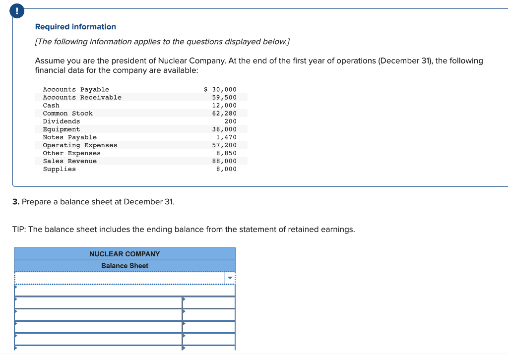 !
Required information
[The following information applies to the questions displayed below.]
Assume you are the president of Nuclear Company. At the end of the first year of operations (December 31), the following
financial data for the company are available:
Accounts Payable
Accounts Receivable
Cash
Common Stock
Dividends
Equipment
Notes Payable
Operating Expenses
Other Expenses
Sales Revenue
Supplies.
3. Prepare a balance sheet at December 31.
$ 30,000
59,500
12,000
62,280
7400
200
000
NUCLEAR COMPANY
Balance Sheet
36,000
7000
1,470
57, 200
8,850
88,000
8,000
TIP: The balance sheet includes the ending balance from
statement of ret
earnings.