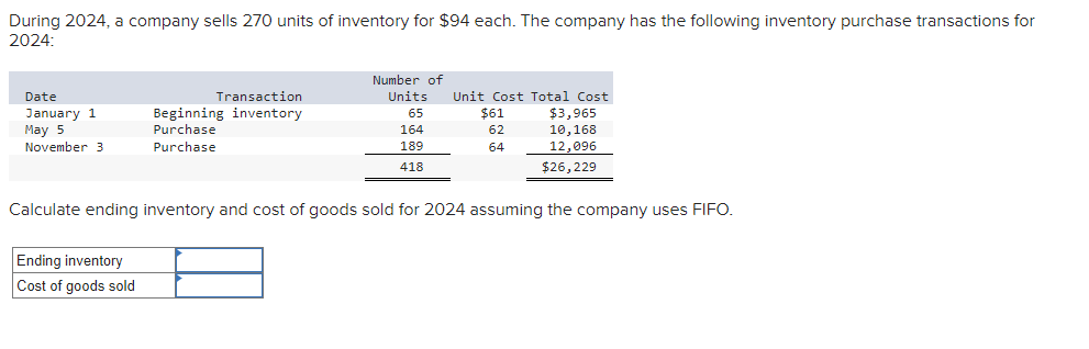 During 2024, a company sells 270 units of inventory for $94 each. The company has the following inventory purchase transactions for
2024:
Date
January 1
May 5
November 3
Transaction
Beginning inventory
Purchase
Purchase
Ending inventory
Cost of goods sold
Number of
Units Unit Cost Total Cost
65
164
189
418
$61
62
64
$3,965
10,168
12,096
$26,229
Calculate ending inventory and cost of goods sold for 2024 assuming the company uses FIFO.