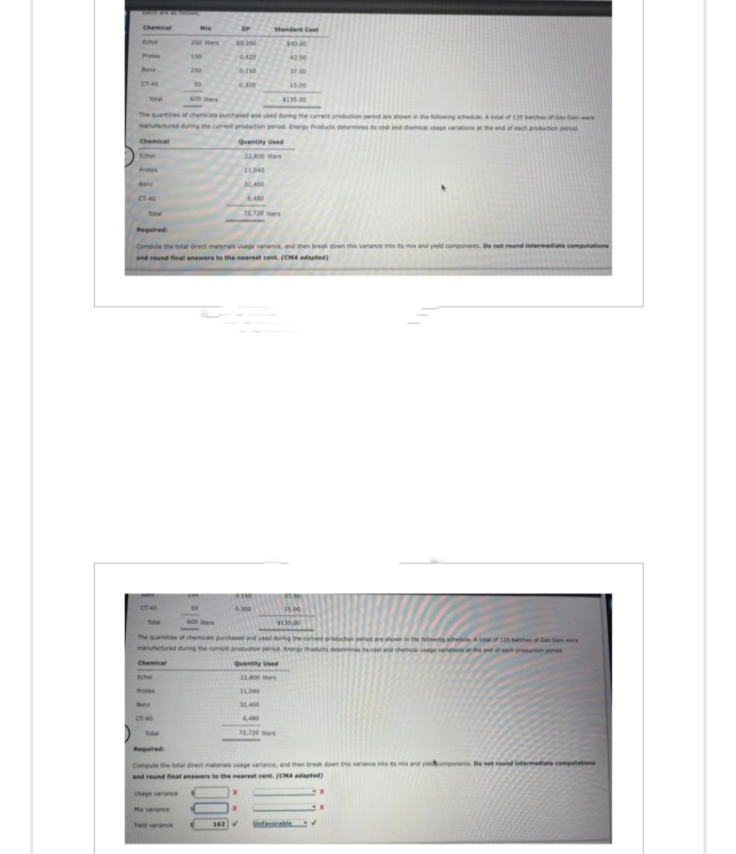 batch are as TOROWS!
Chemical
Echol
Protex
Benz
CT-40
Total
Echol
Protex
Benz
CT-40
Total
Denz
CT-40
Total
Chemical
Echol
The quantities of chemicals purchased and used during the current production period are shown in the following schedule. A total of 120 batches of Gas Gain were
manufactured during the current production period. Energy Products determines its cost and chemical usage variations at the end of each production period,
Chemical
Quantity Used
22,800 sters
11,040
32,400
6,480
72,720 liters
Protex
Benz
CT-40
Total
200 liters
100
Mix
250
Usage variance
Mix variance
50
Yield variance
600 liters
Required:
Compute the total direct materials usage variance, and then break down this variance into its mix and yield components. Do not round intermediate computations
and round final answers to the nearest cent. (CMA adapted)
250
50
$0.200
600 liters
SP
0.425
0.150
0.300
0.150
0.300
The quantities of chemicals purchased and used during the current production period are shown in the following schedule. A total of 120 batches of Gas Gain were
manufactured during the current production period. Energy Products determines its cost and chemical usage variations at the end of each production period.
Quantity Used
22,800 liters
11,040
Standard Cost
X
x
162 ✔
$40.00
42.50
37.50
15.00
$135.00
32,400
6,480
72.720 liters
Required:
Compute the total direct materials usage variance, and then break down this variance into its mix and yieldcomponents. Do not round intermediate computations
and round final answers to the nearest cent. (CMA adapted)
37.50
15.00
$135.00
Unfavorable
-x