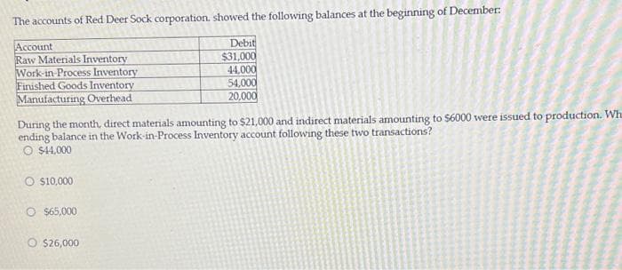 The accounts of Red Deer Sock corporation, showed the following balances at the beginning of December:
Account
Raw Materials Inventory
Work-in-Process Inventory
Finished Goods Inventory
Manufacturing Overhead
During the month, direct materials amounting to $21,000 and indirect materials amounting to $6000 were issued to production. Wh
ending balance in the Work-in-Process Inventory account following these two transactions?
O $44,000
O $10,000
O $65,000
Debit
$31,000
44,000
54,000
20,000
$26,000