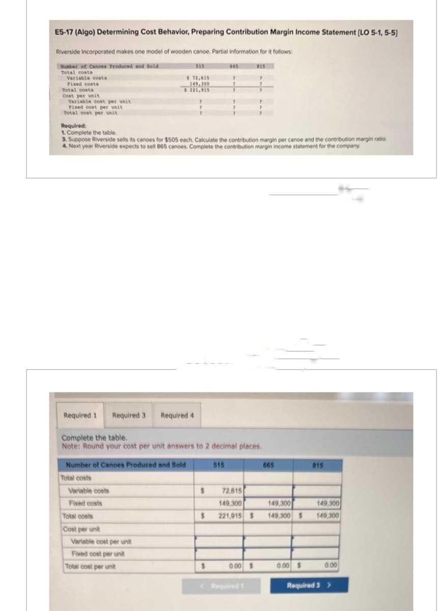 E5-17 (Algo) Determining Cost Behavior, Preparing Contribution Margin Income Statement [LO 5-1, 5-5)
Riverside Incorporated makes one model of wooden canoe. Partial information for it follows:
Number of Canoes Produced and Sold
Total costs
Variable costs
Fixed costs
Total costs
Cost per unit
Variable cost per unit
Fixed cost per unit
Total cost per unit
Required 1 Required 3
Variable costs
Fixed costs
515
$ 72,615
149,300
$ 221,915
Number of Canoes Produced and Sold
Total costs
Total costs
Cost per unit
Variable cost per unit
Fixed cost per unit
Required:
1. Complete the table.
3. Suppose Riverside sells its canoes for $505 each. Calculate the contribution margin per canoe and the contribution margin ratio.
4. Next year Riverside expects to sell 865 canoes. Complete the contribution margin income statement for the company.
Required 4
Total cost per unit
7
7
Complete the table.
Note: Round your cost per unit answers to 2 decimal places.
$
$
665
$
7
515
72,615
149,300
221,915 $
815
0.00 $
7
7
7
< Required 1
7
7
665
149,300
149,300 $
0.00 $
815
149.300
149,300
0.00
Required 3>