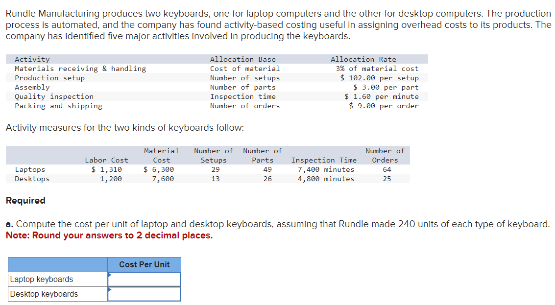 Rundle Manufacturing produces two keyboards, one for laptop computers and the other for desktop computers. The production
process is automated, and the company has found activity-based costing useful in assigning overhead costs to its products. The
company has identified five major activities involved in producing the keyboards.
Activity
Materials receiving & handling
Production setup
Assembly
Quality inspection
Packing and shipping
Activity measures for the two kinds of keyboards follow:
Laptops
Desktops
Required
Labor Cost
$ 1,310
1,200
Laptop keyboards
Desktop keyboards
Allocation Base
Cost of material
Number of setups
Number of parts
Inspection time
Number of orders
Material Number of Number of
Cost
$ 6,300
7,600
Cost Per Unit
Setups
29
13
Parts
49
26
Allocation Rate
3% of material cost
$102.00 per setup
$3.00 per part
$ 1.60 per minute
$9.00 per order
Inspection Time
7,400 minutes
4,800 minutes
a. Compute the cost per unit of laptop and desktop keyboards, assuming that Rundle made 240 units of each type of keyboard.
Note: Round your answers to 2 decimal places.
Number of
Orders
64
25