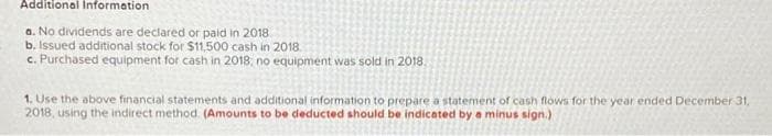 Additional Information
a. No dividends are declared or paid in 2018
b. Issued additional stock for $11,500 cash in 2018
c. Purchased equipment for cash in 2018, no equipment was sold in 2018.
1. Use the above financial statements and additional information to prepare a statement of cash flows for the year ended December 31,
2018, using the indirect method. (Amounts to be deducted should be indicated by a minus sign.)