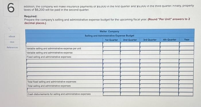 6
addition, the company will make insurance payments of $5,000 in the first quarter and $5,000 in the third quarter. Finally, property
taxes of $6,200 will be paid in the second quarter.
ellook
Hm
References
Required:
Prepare the company's selling and administrative expense budget for the upcoming fiscal year. (Round "Per Unit" answers to 2
decimal places.)
Variable selling and administrative expense per unit
Variable selling and administrative expense
Fixed selling and administrative expenses
Total fixed selling and administrative expenses
Total selling and administrative expenses
Weller Company
Selling and Administrative Expense Budget
Cash disbursements for selling and administrative expenses
1st Quarter 2nd Quarter 3rd Quarter
4th Quarter
Year