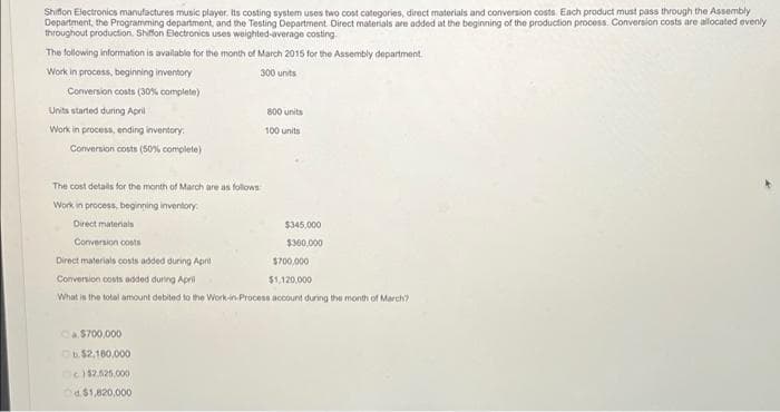 Shiffon Electronics manufactures music player. Its costing system uses two cost categories, direct materials and conversion costs. Each product must pass through the Assembly
Department, the Programming department, and the Testing Department. Direct materials are added at the beginning of the production process. Conversion costs are allocated evenly
throughout production. Shiffon Electronics uses weighted-average costing.
The following information is available for the month of March 2015 for the Assembly department
Work in process, beginning inventory
300 units
Conversion costs (30% complete)
Units started during April
Work in process, ending inventory
Conversion costs (50% complete)
The cost details for the month of March are as follows:
Work in process, beginning inventory
Direct materials
800 units
100 units
$700,000
b.$2,180,000
Oc) $2.525.000
$1,820,000
$345,000
$360,000
Conversion costs
Direct materials costs added during April
$700,000
Conversion costs added during April
$1,120,000
What is the total amount debited to the Work-in-Process account during the month of March?