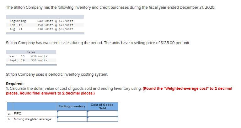 The Stilton Company has the following inventory and credit purchases during the fiscal year ended December 31, 2020.
Beginning
640 units e $75/unit
350 units @ $72/unit
230 units @ $85/unit
Feb. 18
Aug. 21
Stilton Company has two credit sales during the period. The units have a selling price of $135.00 per unit.
Sales
Mar.
15
430 units
Sept. 10
335 units
Stilton Company uses a periodic Inventory costing system.
Requlred:
1. Calculate the dollar value of cost of goods sold and ending inventory using: (Round the "Welghted-average cost" to 2 decimal
places. Round final answers to 2 decimal places.)
Ending Inventory
Cost of Goods
Sold
a.
FIFO
b.
Moving weighted average
