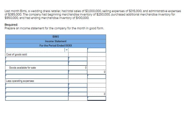 Last month Bims, a wedding dress retaller, had total sales of $3,000,000, selling expenses of $315.000, and administrative expenses
of $385,000. The company had beginning merchandise Inventory of $250,000, purchased additional merchandise Inventory for
$950,000, and had ending merchandise Inventory of $100,000.
Required:
Prepare an income statement for the company for the month In good form.
BIMS
Income Statement
For the Period Ended XXXX
Cost of goods sold:
Goods available for sale
Less operating expenses:
