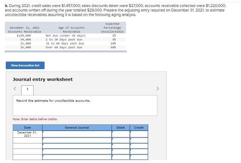 b. During 2021, credit sales were $1,457,000; sales discounts taken were $27,000; accounts recelvable collected were $1,220,000;
and accounts written off during the year totalled $29,000. Prepare the adjusting entry required on December 31, 2021, to estimate
uncollectible recelvables assuming it is based on the following aging analysis.
Expected
December 31, 2021
Age of Accounts
Percentage
Accounts Receivable
Receivable
Uncollectible
$ 290, 000
98, 000
25,000
16,000
Not due (under 30 days)
1 to 30 days past due
31 to 68 days past due
Over 60 days past due
1%
4%
10%
6e%
View transaction list
Journal entry worksheet
1
<>
Record the estimate for uncollectible accounts.
Note: Enter debits before credits.
Date
General Journal
Debit
Credit
December 31,
2021
