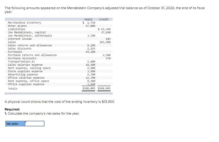 The following amounts appeared on the Mendelstein Company's adjusted trial balance as of October 31, 2020, the end of its fiscal
year:
Debit
$ 1,750
47,808
Credit
Merchandise inventory
Other assets
Liabilities
$ 43,340
37,690
Joe Mendelstein, capital
Joe Mendelstein, withdrawals
Interest income
3,700
185
Sales
103,400
Sales returns and allowances
8,200
1,195
44, 200
Sales discounts
Purchases
Purchase returns and allowances
Purchase discounts
2,500
970
Transportation-in
Sales salaries expense
Rent expense, selling space
Store supplies expense
Advertising expense
Office salaries expense
Rent expense, office space
Office supplies expense
5,400
18,500
,900
3,900
9,708
22,700
8,300
3,648
$188,885 $188,885
Totals
A physical count shows that the cost of the ending inventory is $13.30o.
Requlred:
1. Calculate the company's net sales for the year.
Net sales
