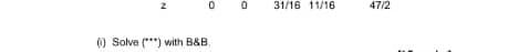 31/16 11/16
47/2
O Solve (**") with B&B.
