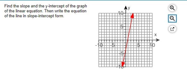 Find the slope and the y-intercept of the graph
of the linear equation. Then write the equation
of the line in slope-intercept form.
10-
15
15
10
