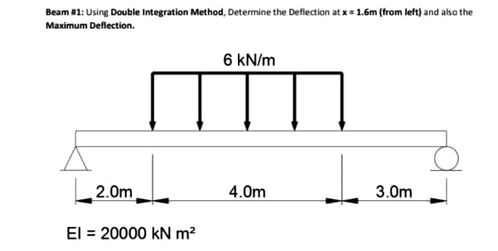 Beam #1: Using Double integration Method, Determine the Deflection at x = 1.6m (from left) and also the
Maximum Deflection.
6 kN/m
2.0m
4.0m
3.0m
El = 20000 kN m?
