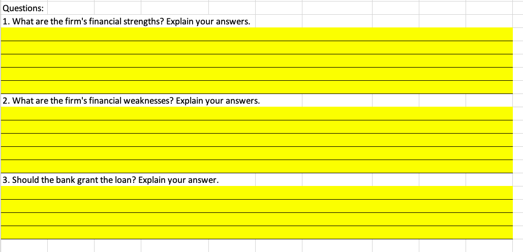 Questions:
1. What are the firm's financial strengths? Explain your answers.
2. What are the firm's financial weaknesses? Explain your answers.
3. Should the bank grant the loan? Explain your answer.
