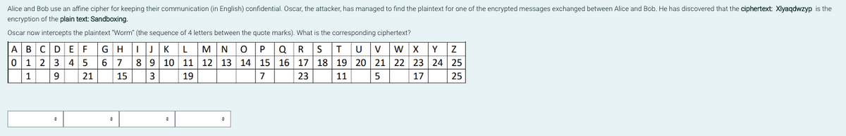 Alice and Bob use an affine cipher for keeping their communication (in English) confidential. Oscar, the attacker, has managed to find the plaintext for one of the encrypted messages exchanged between Alice and Bob. He has discovered that the ciphertext: Xlyaqdwzyp is the
encryption of the plain text: Sandboxing.
Oscar now intercepts the plaintext "Worm" (the sequence of 4 letters between the quote marks). What is the corresponding ciphertext?
ABCDEFGHIJ K L M N O P Q R S T U V W X Y Y Z
0 1 2 3 4 5 6 7 8 9 10 11 12 13 14
18 19 20 21 22 23 24 25
5
15 16
7
17
23
1
9
21
15 3
19
11
17
25
÷
+
+