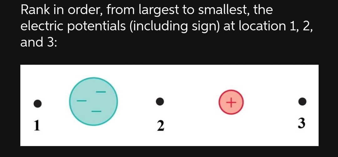 Rank in order, from largest to smallest, the
electric potentials (including sign) at location 1, 2,
and 3:
1
2
3
+