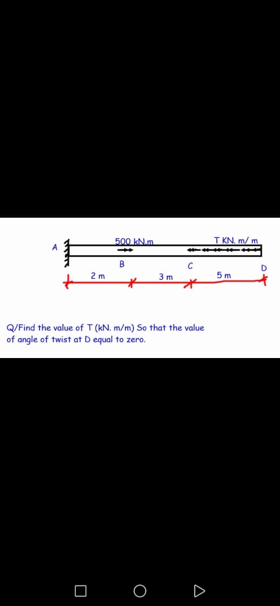 500 kN.m
T KN. m/ m
A
2 m
3 m
5 m
Q/Find the value of T (kN. m/m) So that the value
of angle of twist at D equal to zero.
O O D
