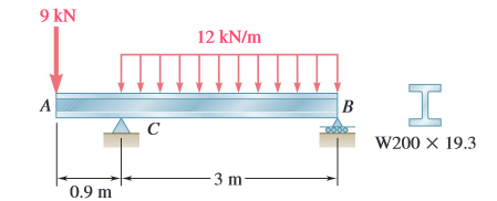 9 kN
12 kN/m
A
W200 × 19.3
- 3 m-
0.9 m
