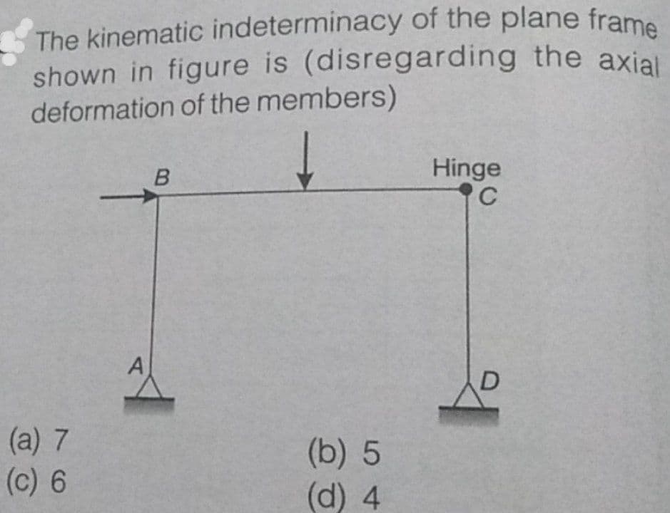 shown in figure is (disregarding the axial
The kinematic indeterminacy of the plane frame
deformation of the members)
Hinge
C
B
A
D
(a) 7
(c) 6
(b) 5
(d) 4
