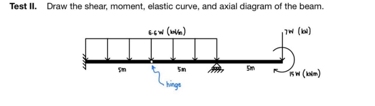 Test II. Draw the shear, moment, elastic curve, and axial diagram of the beam.
5m
6.6W (kN/m)
5m
hinge
5m
7W (KN)
15 W (kNm)