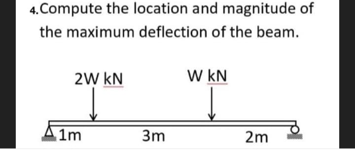 4.Compute the location and magnitude of
the maximum deflection of the beam.
2W KN
1m
3m
W KN
2m