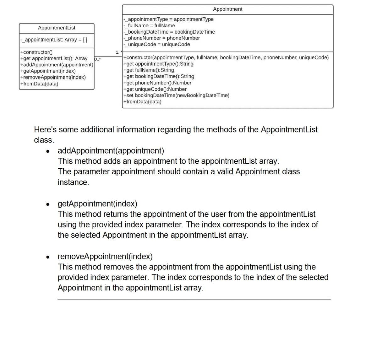 AppointmentList
-_appointmentList: Array = []
+constructor()
+get appointmentList(): Array 0 *
+addAppointment(appointment)
+getAppointment(index)
+removeAppointment(index)
+fromData(data)
1.
Appointment
-_appointmentType = appointmentType
fullName = fullName
-_bookingDate Time = bookingDate Time
-_phoneNumber = phoneNumber
-_uniqueCode = uniqueCode
+constructor(appointmentType, fullName, bookingDate Time, phoneNumber, unique Code)
+get appointmentType(): String
+get fullName(): String
+get booking Date Time(): String
+get phoneNumber():Number
+get uniqueCode():Number
+set bookingDate Time (newBookingDate Time)
+fromData(data)
Here's some additional information regarding the methods of the AppointmentList
class.
addAppointment(appointment)
This method adds an appointment to the appointmentList array.
The parameter appointment should contain a valid Appointment class
instance.
getAppointment(index)
This method returns the appointment of the user from the appointmentList
using the provided index parameter. The index corresponds to the index of
the selected Appointment in the appointmentList array.
removeAppointment(index)
This method removes the appointment from the appointmentList using the
provided index parameter. The index corresponds to the index of the selected
Appointment in the appointmentList array.