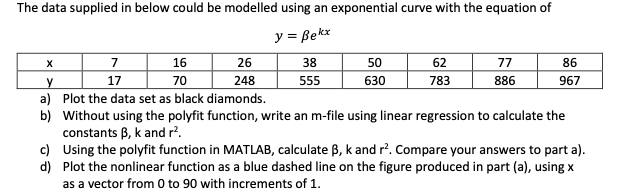 The data supplied in below could be modelled using an exponential curve with the equation of
y = Bekx
X
Y
7
17
16
70
26
248
38
555
50
630
62
783
77
886
86
967
a)
Plot the data set as black diamonds.
b) Without using the polyfit function, write an m-file using linear regression to calculate the
constants B, k and r².
c) Using the polyfit function in MATLAB, calculate B, k and r². Compare your answers to part a).
d) Plot the nonlinear function as a blue dashed line on the figure produced in part (a), using x
as a vector from 0 to 90 with increments of 1.