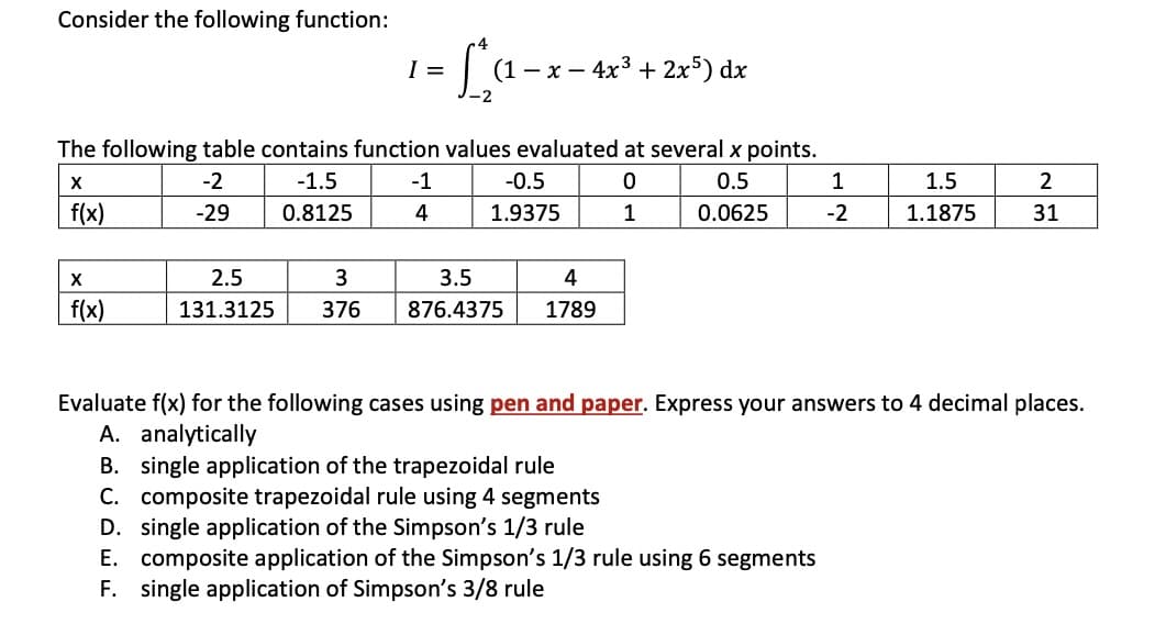 Consider the following function:
1 =
X
f(x)
La
-2
The following table contains function values evaluated at several x points.
X
-2
-1.5
0
0.5
f(x)
-29
0.8125
1
0.0625
-1
4
(1-x - 4x³ + 2x5) dx
-0.5
1.9375
2.5
3
3.5
131.3125 376 876.4375
4
1789
1
-2
1.5
1.1875
2
31
Evaluate f(x) for the following cases using pen and paper. Express your answers to 4 decimal places.
A. analytically
B. single application of the trapezoidal rule
C. composite trapezoidal rule using 4 segments
D. single application of the Simpson's 1/3 rule
E. composite application of the Simpson's 1/3 rule using 6 segments
F. single application of Simpson's 3/8 rule