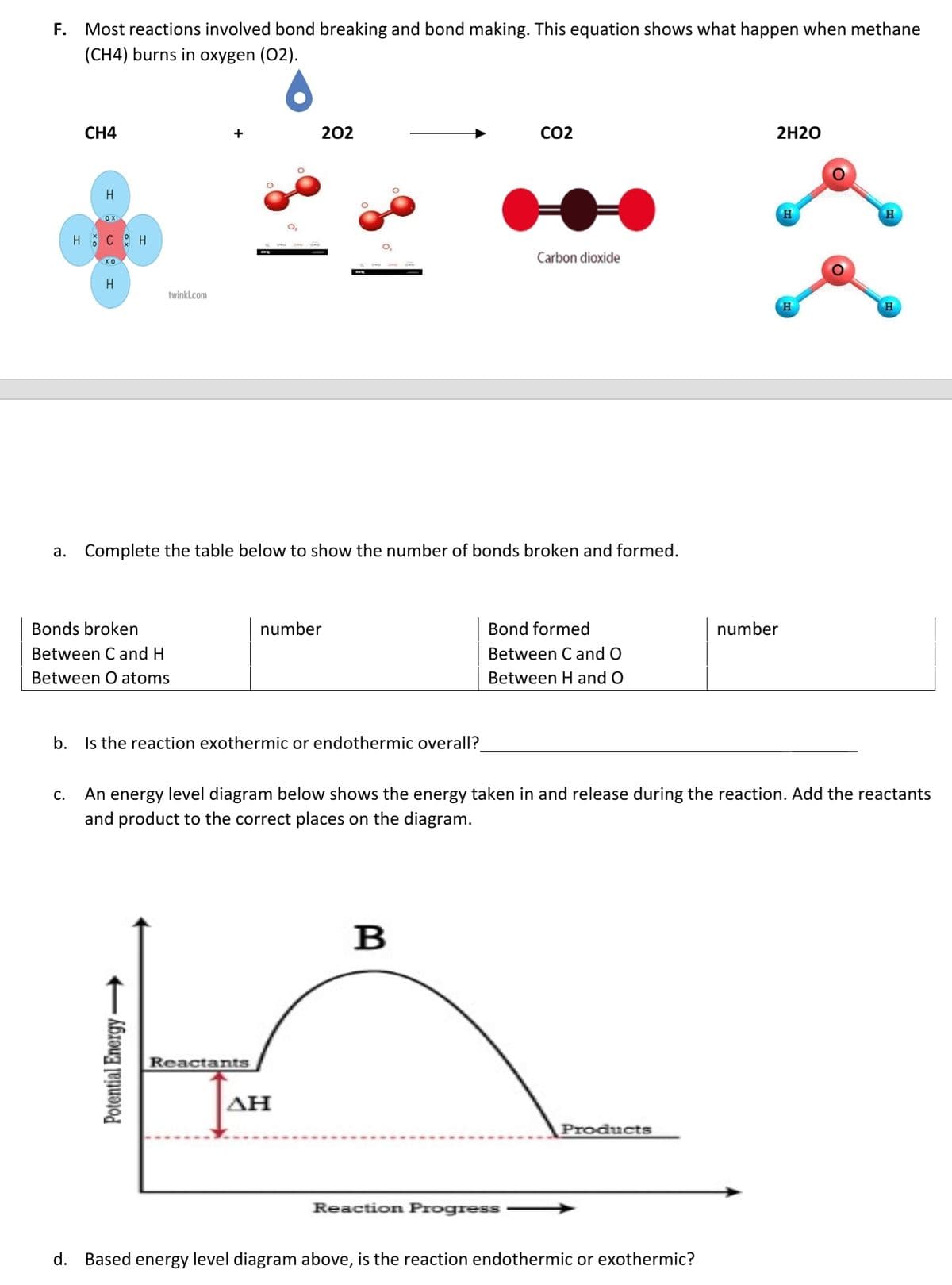 F. Most reactions involved bond breaking and bond making. This equation shows what happen when methane
(CH4) burns in oxygen (02).
CH4
+
202
CO2
2H2O
H
H
HCH
O₂
Carbon dioxide
twinkl.com
H
a. Complete the table below to show the number of bonds broken and formed.
Bonds broken
number
number
Between C and H
Bond formed
Between C and O
Between H and O
Between O atoms
b. Is the reaction exothermic or endothermic overall?
C. An energy level diagram below shows the energy taken in and release during the reaction. Add the reactants
and product to the correct places on the diagram.
B
Reactants
ΔΗ
Products
Reaction Progress
d. Based energy level diagram above, is the reaction endothermic or exothermic?
Potential Energy→→→→→→
O₂
H
H