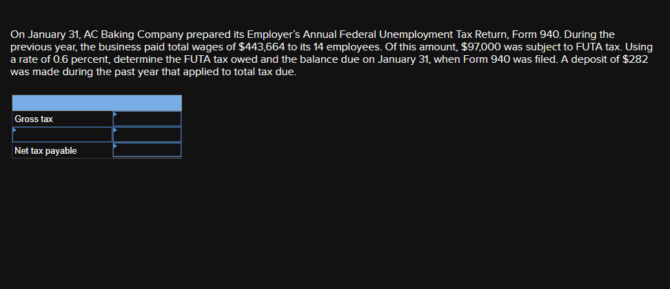 On January 31, AC Baking Company prepared its Employer's Annual Federal Unemployment Tax Return, Form 940. During the
previous year, the business paid total wages of $443,664 to its 14 employees. Of this amount, $97,000 was subject to FUTA tax. Using
a rate of 0.6 percent, determine the FUTA tax owed and the balance due on January 31, when Form 940 was filed. A deposit of $282
was made during the past year that applied to total tax due.
Gross tax
Net tax payable