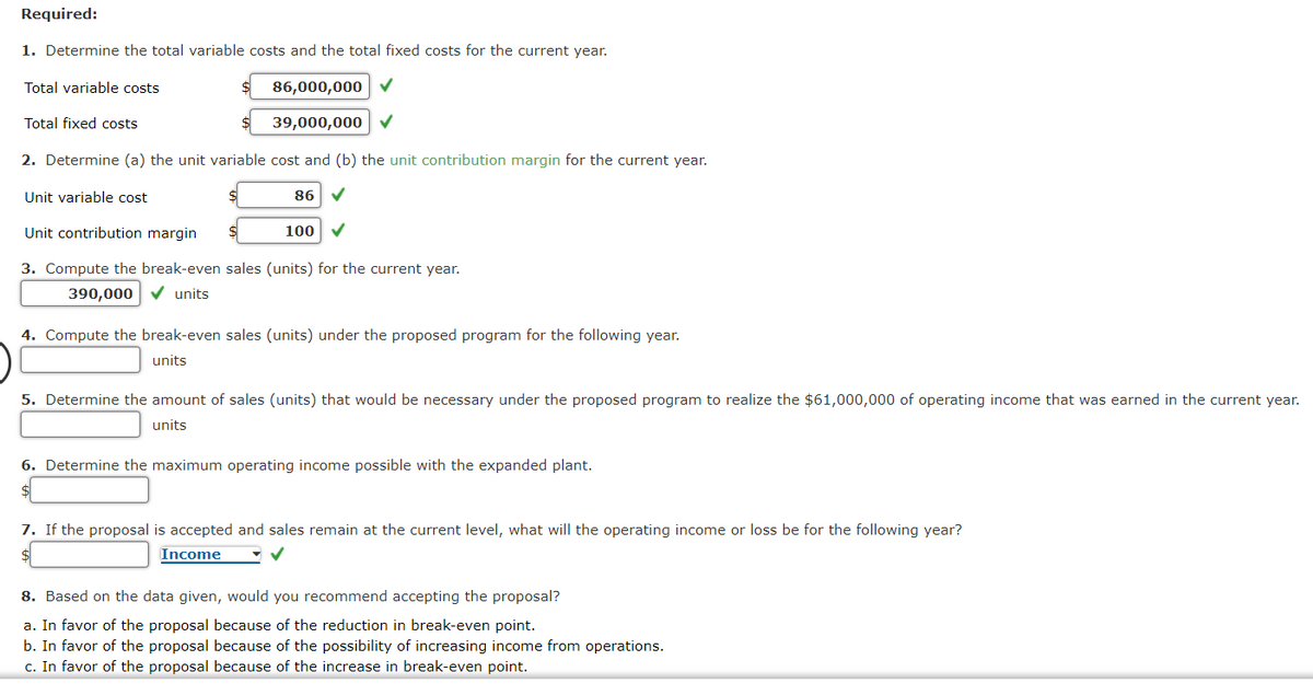 Required:
1. Determine the total variable costs and the total fixed costs for the current year.
Total variable costs
86,000,000 v
Total fixed costs
39,000,000
2. Determine (a) the unit variable cost and (b) the unit contribution margin for the current year.
Unit variable cost
86
Unit contribution margin
100 V
3. Compute the break-even sales (units) for the current year.
390,000 V units
4. Compute the break-even sales (units) under the proposed program for the following year.
units
5. Determine the amount of sales (units) that would be necessary under the proposed program to realize the $61,000,000 of operating income that was earned in the current year.
units
6. Determine the maximum operating income possible with the expanded plant.
7. If the proposal is accepted and sales remain at the current level, what will the operating income or loss be for the following year?
Income
8. Based on the data given, would you recommend accepting the proposal?
a. In favor of the proposal because of the reduction in break-even point.
b. In favor of the proposal because of the possibility of increasing income from operations.
c. In favor of the proposal because of the increase in break-even point.
