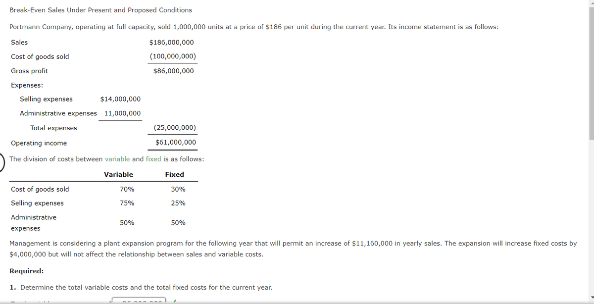 Break-Even Sales Under Present and Proposed Conditions
Portmann Company, operating at full capacity, sold 1,000,000 units at a price of $186 per unit during the current year. Its income statement is as follows:
Sales
$186,000,000
Cost of goods sold
(100,000,000)
Gross profit
$86,000,000
Expenses:
Selling expenses
$14,000,000
Administrative expenses 11,000,000
Total expenses
(25,000,000)
Operating income
$61,000,000
The division of costs between variable and fixed is as follows:
Variable
Fixed
Cost of goods sold
70%
30%
Selling expenses
75%
25%
Administrative
50%
50%
expenses
Management is considering a plant expansion program for the following year that will permit an increase of $11,160,000 in yearly sales. The expansion will increase fixed costs by
$4,000,000 but will not affect the relationship between sales and variable costs.
Required:
1. Determine the total variable costs and the total fixed costs for the current year.
