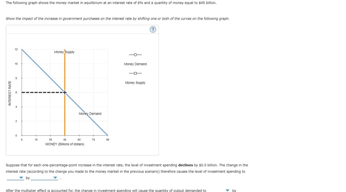 The following graph shows the money market in equilibrium at an interest rate of 6% and a quantity of money equal to $45 billion.
Show the impact of the increase in government purchases on the interest rate by shifting one or both of the curves on the following graph.
12
Money Supply
10
Money Demand
Money Supply
Money Demand
2
15
30
45
60
75
90
MONEY (Billions of dollars)
Suppose that for each one-percentage-point increase in the interest rate, the level of investment spending declines by $0.5 billion. The change in the
interest rate (according to the change you made to the money market in the previous scenario) therefore causes the level of investment spending to
v by
After the multiplier effect is accounted for, the change in investment spending will cause the quantity of output demanded to
v by
INTEREST RATE
