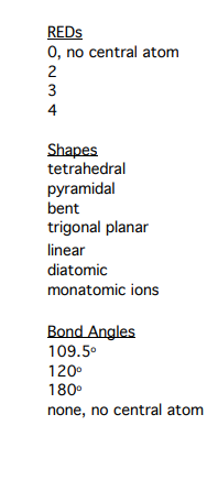 REDS
0, no central atom
2
3
4
Shapes
tetrahedral
pyramidal
bent
trigonal planar
linear
diatomic
monatomic ions
Bond Angles
109.5°
120°
180°
none, no central atom
