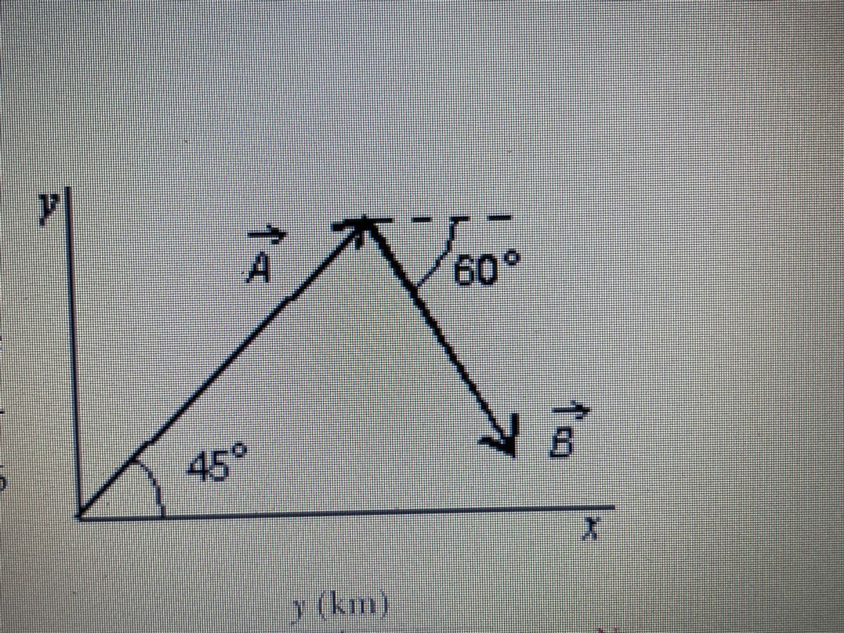 ا
A
60°
45°
10
y (km)
I